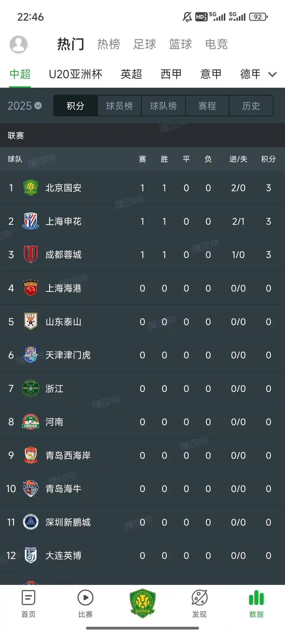 澳客网页版登录入口-中超比赛预测分析:球队战术布局有望取胜(中超比赛预测分析球队战术布局有望取胜的原因)