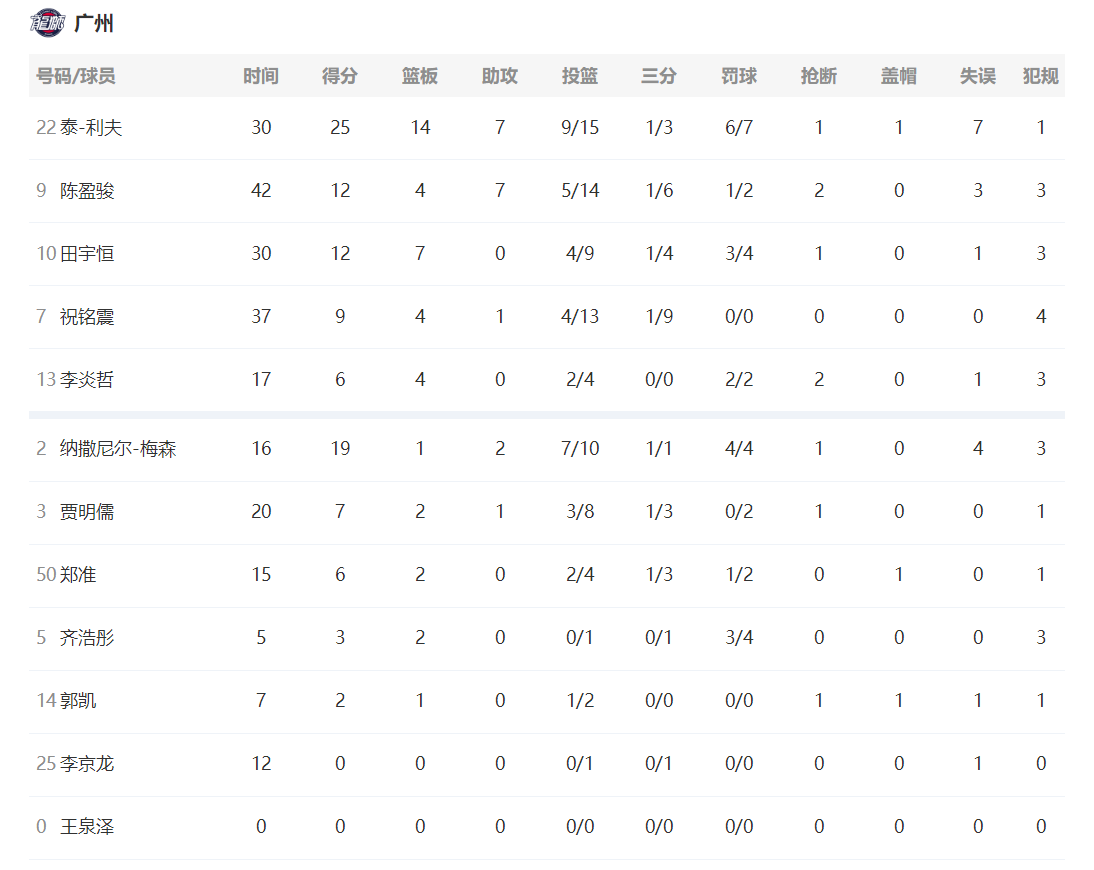 澳客官网登录网址-关于备战周密的球队或许能逆袭夺冠的信息