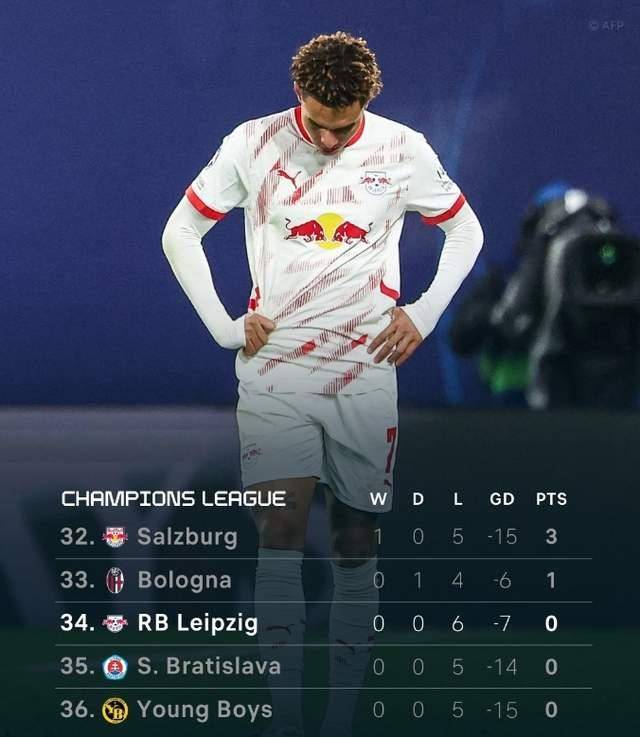 澳客娱乐-包含沃尔夫斯堡主场连败，降级危机的词条