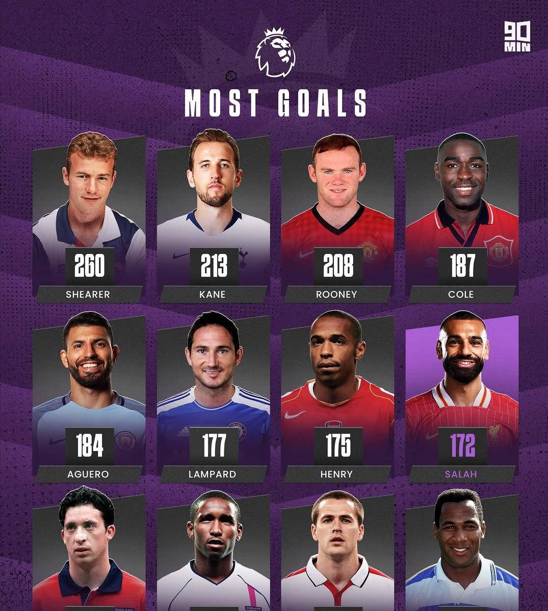 澳客登录入口-利物浦客场大胜西汉姆联,积分榜领先优势扩大