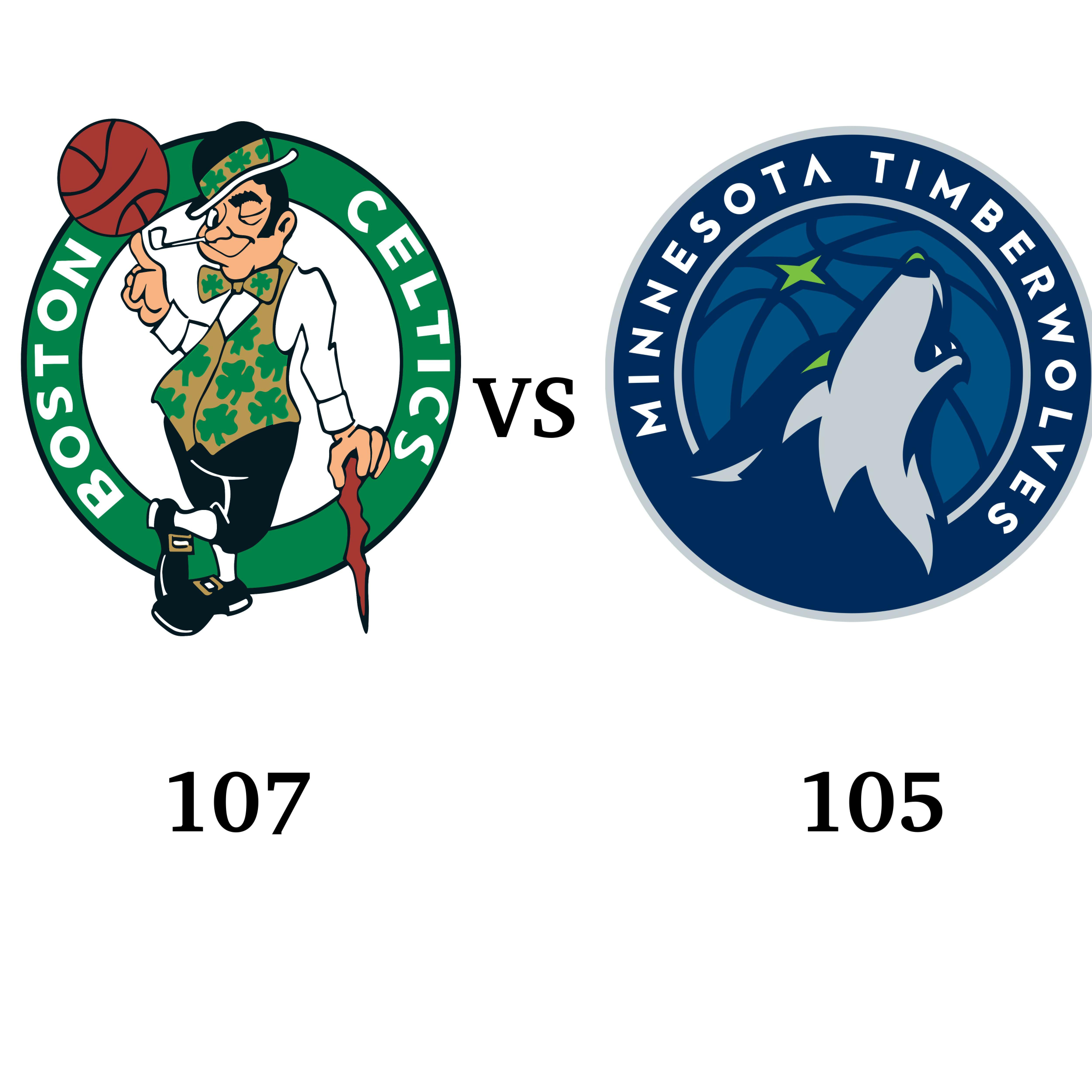 澳客app-关于凯尔特人队实力雄厚，豪取主场胜利的信息