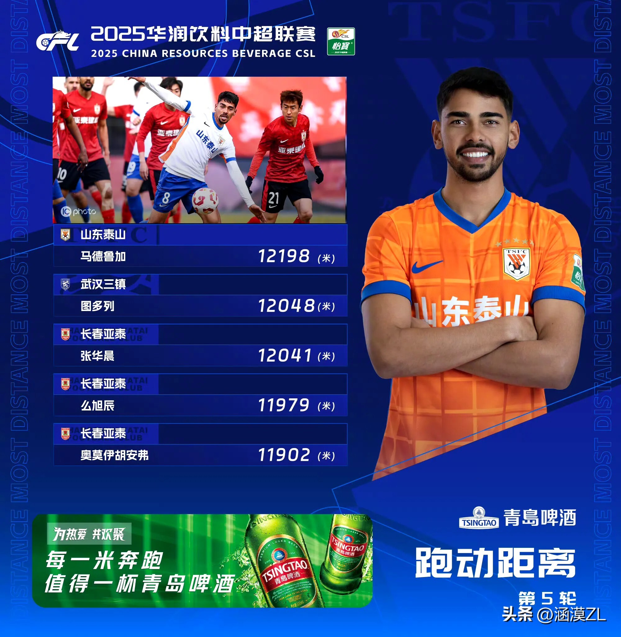 澳客娱乐-鲁能客场力克劲敌,备战下一轮比赛的简单介绍