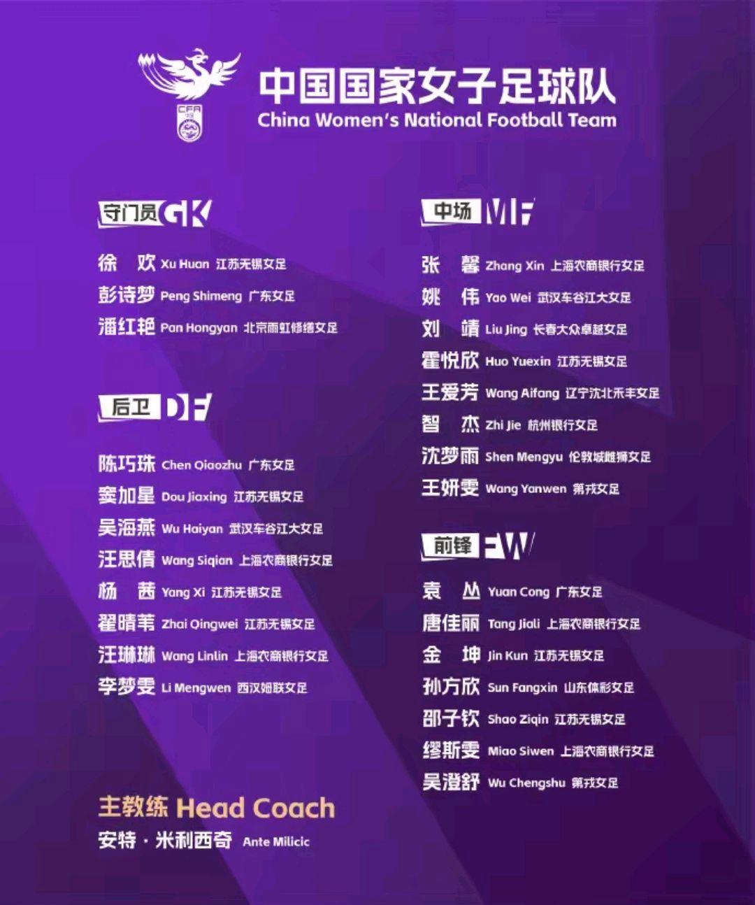 澳客直播-包含扬眉吐气:女足国家队备战争霸赛的词条