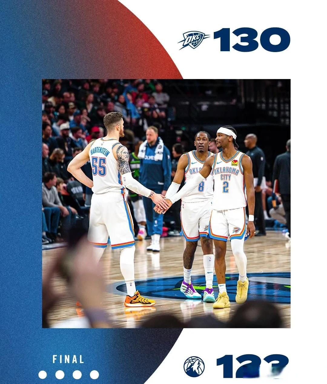 澳客网页版入口-包含雷霆客场不敌马刺,寻求破解连败困境的词条