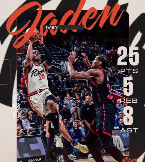 国王遭遇惨败,客场不敌灰熊